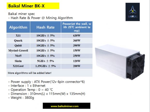 
		Baikal Miner добавил поддержку X11Ghost и Nist5 в свой ASIC BK-X 	 cryptowiki.ru