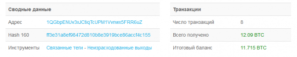 		Мошенники действуют от имени биржи WEX.nz 	 cryptowiki.ru