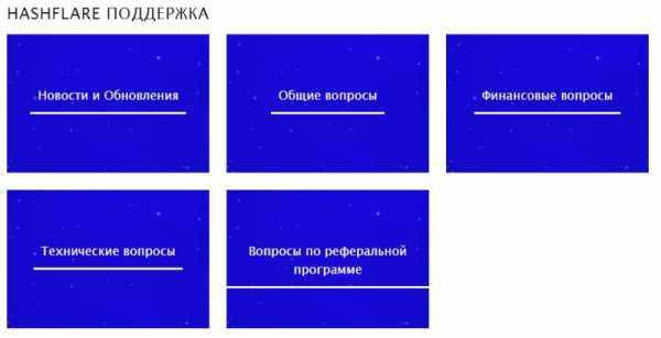Сервисы для майнинга. Часть III - HashFlare cryptowiki.ru