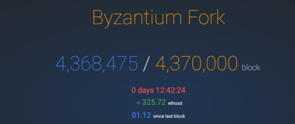 Сеть Ethereum готовится к хардфорку Byzantium cryptowiki.ru