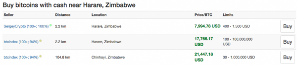 В Зимбабве биткоины пытаются продать по цене, доходящей до $13499-$21447 cryptowiki.ru