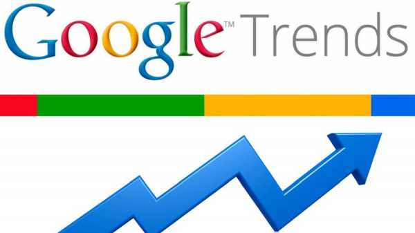 Google Trends: золото уступает биткоину в популярности cryptowiki.ru
