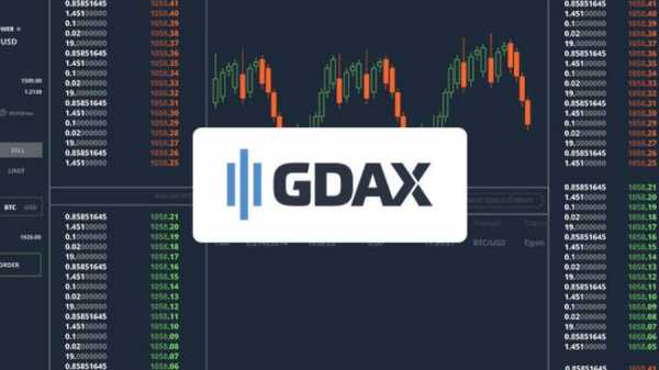 Как GDAX будет оценивать цифровые активы для <span id=
