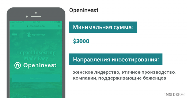 6 способов инвестировать в светлое будущее cryptowiki.ru