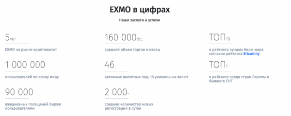 Цена свободы Лернера оказалась в два раза выше ранее названной cryptowiki.ru
