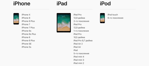 Что нового в iOS 11 cryptowiki.ru