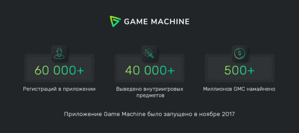 
		Выгодные инвестиции с блокчейн-платформой Game Machine 	 cryptowiki.ru