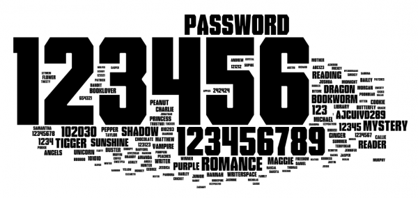 Почему нельзя использовать везде одинаковые или простые пароли? cryptowiki.ru