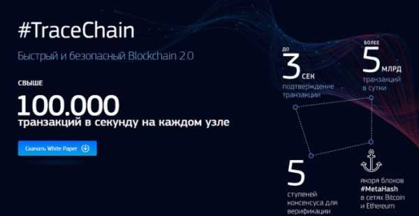 Российские разработчики создали Blockchain 2.0 cryptowiki.ru