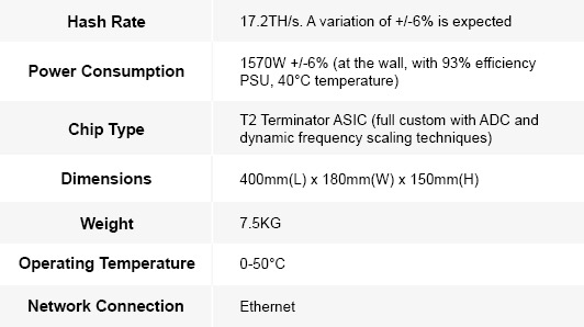 Компания Innosilicon анонсировала Terminator 2 Bitcoin ASIC Miner cryptowiki.ru