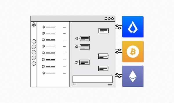 Мессенджер ADAMANT позволит обмен криптовалютами в чатах cryptowiki.ru
