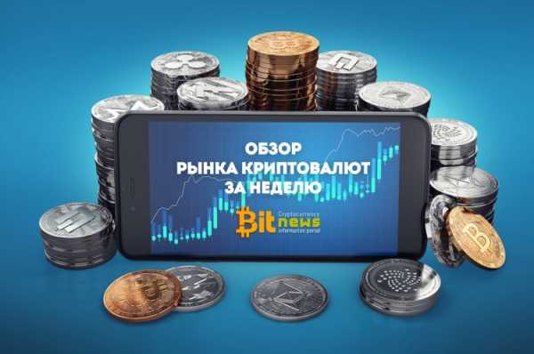 Снижение цен на биткоин приводит к спаду всего крипто рынка cryptowiki.ru