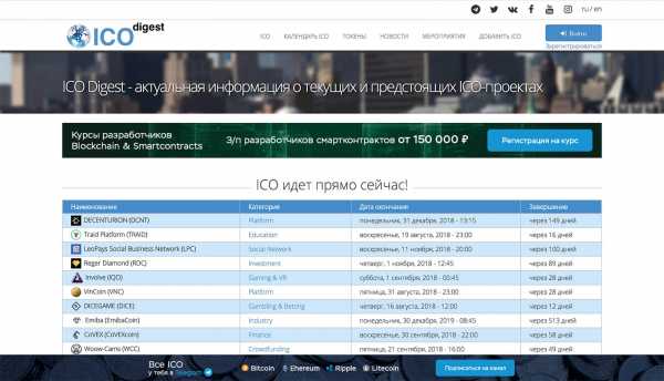 Инструментарий криптотрейдера: как не заплутать в биржевых джунглях cryptowiki.ru