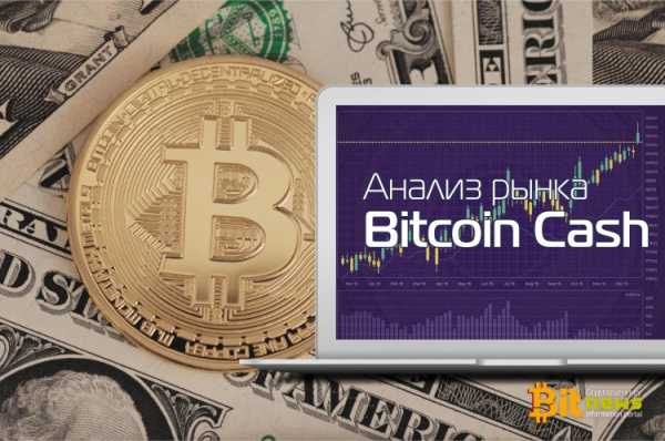 Цена Bitcoin Cash искажается из за обмана бирж cryptowiki.ru