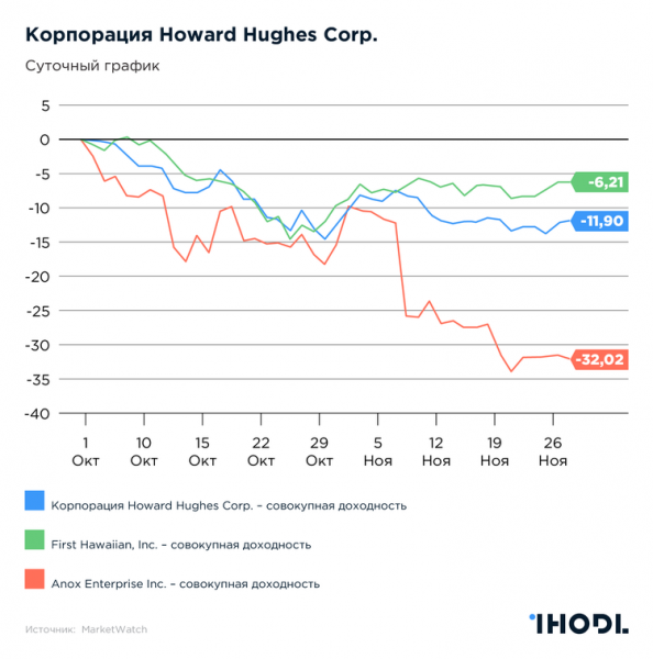 3 идеальные акции для долгосрочных инвестиций cryptowiki.ru