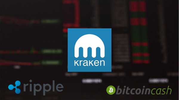 Криптовалютная биржа Kraken добавит возможность маржинальной торговли для BCH и XRP cryptowiki.ru