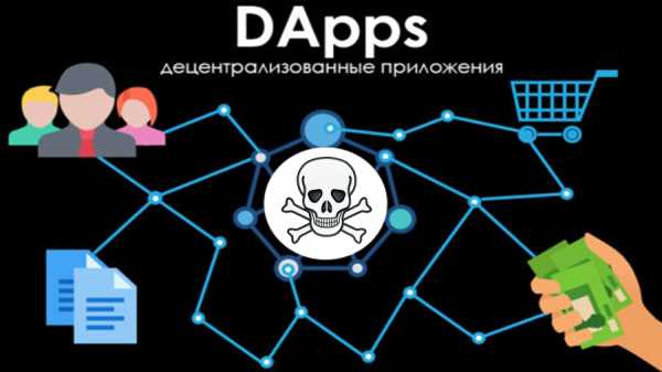 Около 17% децентрализованных блокчейн-приложений были заброшены cryptowiki.ru