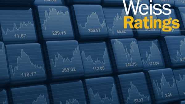 Weiss Ratings назвало XRP, EOS и BTC самыми перспективными криптовалютами cryptowiki.ru