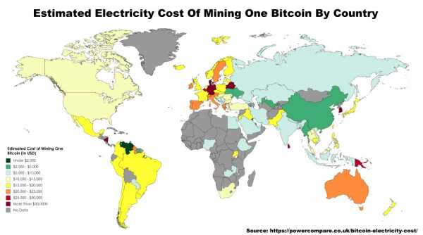 Топ-5 стран, где самое дешёвое электричество для майнинга биткоинов cryptowiki.ru