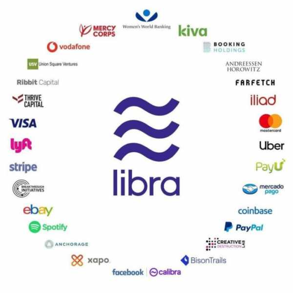 Обмен libra и 1с