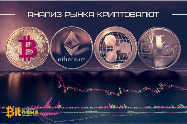 Анализ рынка криптовалют на 10.09.2019 cryptowiki.ru
