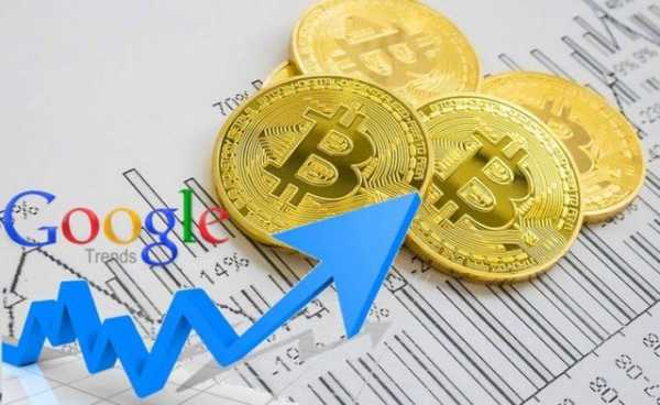 Недавний рост запроса «BTC» в Google не имеет никакого отношения к биткоину cryptowiki.ru