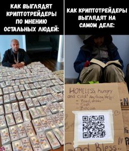 Биткоин, который не смог: хроники скачков цены cryptowiki.ru