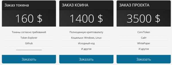 Как создать криптовалюту: популярные платформы cryptowiki.ru