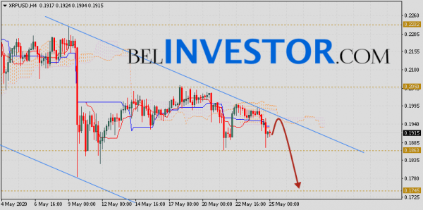 Ripple прогноз и аналитика XRP/USD на 26 мая 2020 cryptowiki.ru