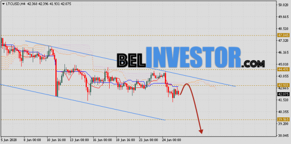 Litecoin прогноз и аналитика LTC/USD на 26 июня 2020 cryptowiki.ru