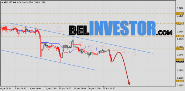 Ripple прогноз и аналитика XRP/USD на 25 июня 2020 cryptowiki.ru
