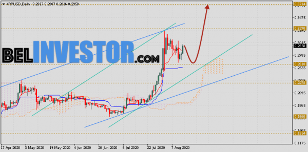 Курс XRP прогноз криптовалюты на неделю 17 — 21 августа 2020 cryptowiki.ru