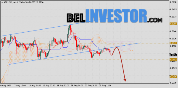 Ripple прогноз и аналитика XRP/USD на 26 августа 2020 cryptowiki.ru