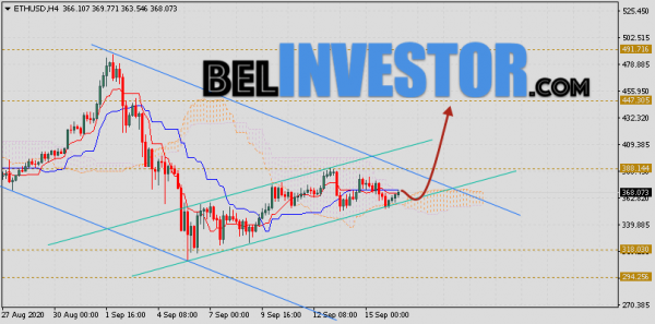 ETH/USD прогноз и курс Ethereum на 17 сентября 2020 cryptowiki.ru