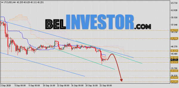 Litecoin прогноз и аналитика LTC/USD на 23 сентября 2020 cryptowiki.ru
