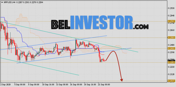 Ripple прогноз и аналитика XRP/USD на 23 сентября 2020 cryptowiki.ru
