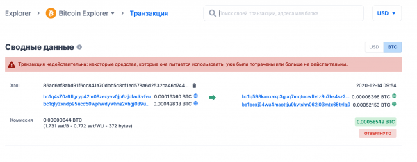 Возможно ли отменить транзакцию в сети Bitcoin? cryptowiki.ru