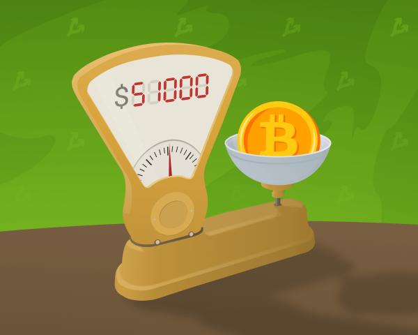 Цена биткоина пробила уровень $51 000 cryptowiki.ru