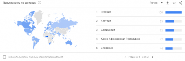 Упоминание биткойна в Твиттере достигло максимума cryptowiki.ru