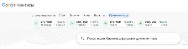 В Google Finance добавили вкладку с курсами криптовалют cryptowiki.ru