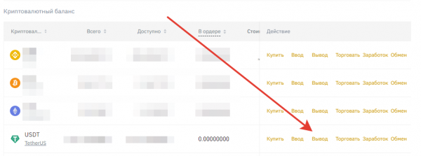 Что такое Metamask и как он работает: Пошаговая инструкция cryptowiki.ru