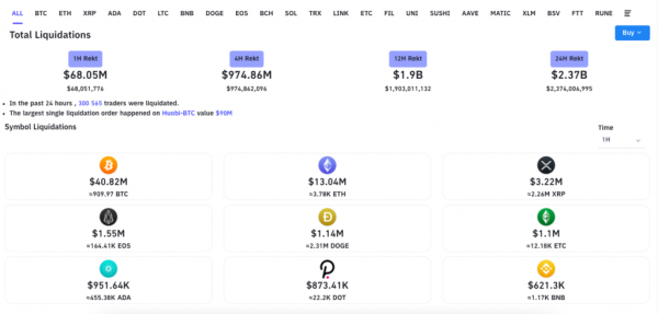 Цена биткоина упала ниже $43 000 cryptowiki.ru