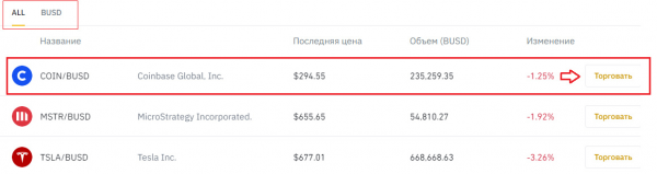 Токенизированные акции что это бинанс. Смотреть фото Токенизированные акции что это бинанс. Смотреть картинку Токенизированные акции что это бинанс. Картинка про Токенизированные акции что это бинанс. Фото Токенизированные акции что это бинанс
