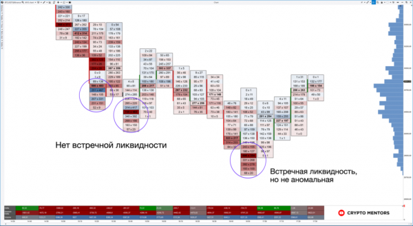 Трейдер допустил падение цены биткоина до отметки $20 000 cryptowiki.ru