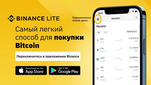 Приложение Binance Lite — как торговать и чем Lite отличается от версии Pro? cryptowiki.ru