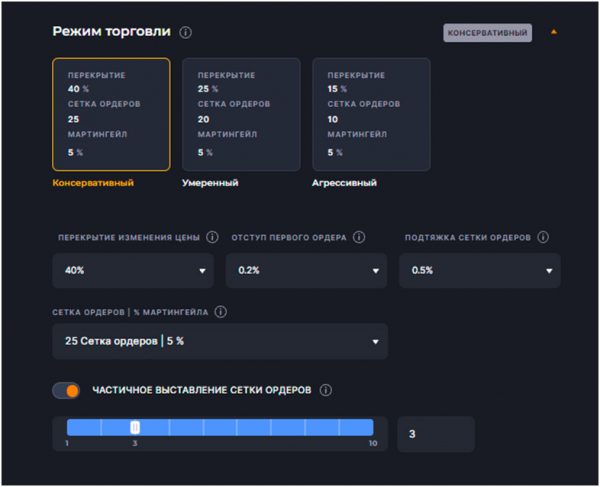 Veles – простая платформа для создания ботов на криптовалютном рынке cryptowiki.ru
