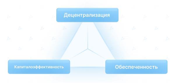 Что такое алгоритмические стейблкоины и каковы их перспективы? cryptowiki.ru