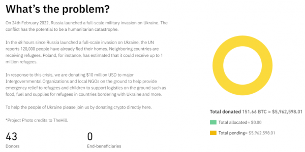 Binance пожертвует $10 млн и соберет $20 млн на помощь Украине cryptowiki.ru