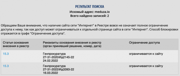Роскомнадзор повторно заблокировал «Медузу», TJournal и «Бумагу» cryptowiki.ru